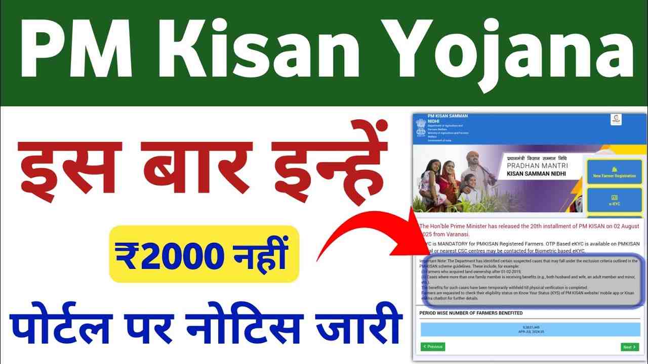 PM Kisan Scheme 2025